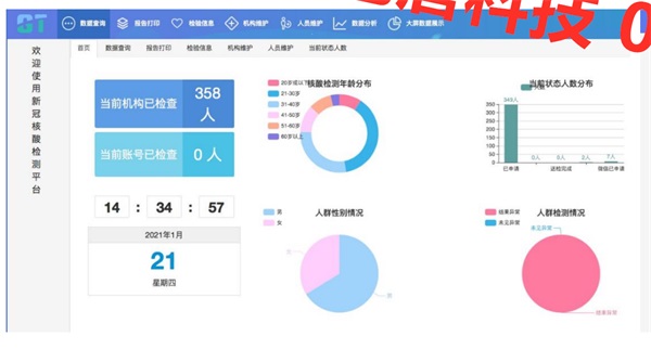 健康體檢管理平臺(tái)的功能有哪些？
